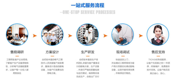 博信電氣 城市綜合體配電難題的專業解決之道